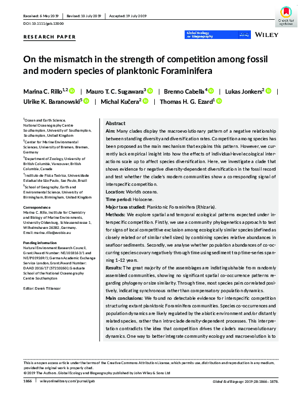 (PDF) On the mismatch in the strength of competition among fossil and ...