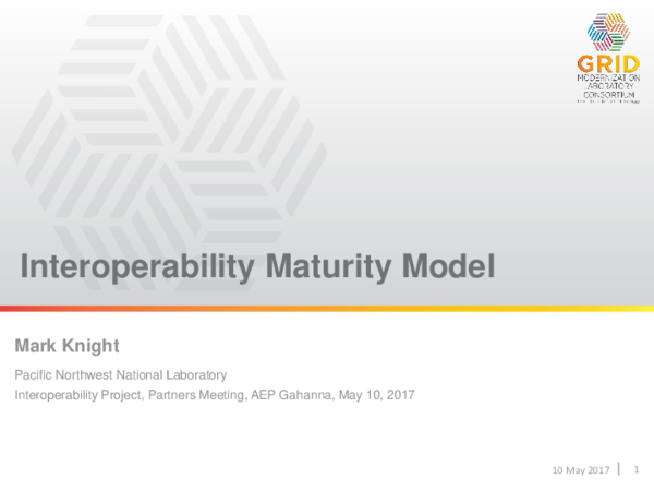 (PDF) Interoperability Maturity Model