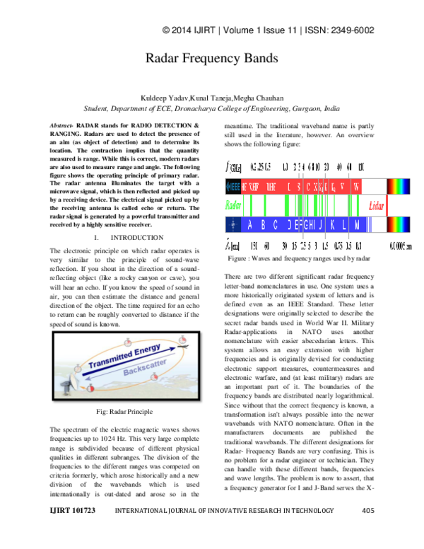 (PDF) Radar Frequency Bands