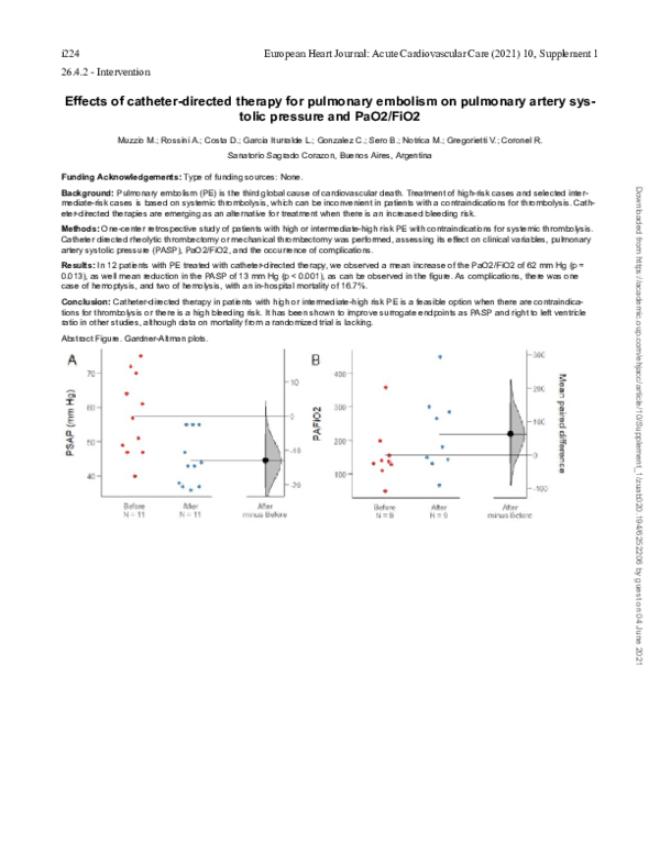(PDF) Effects of catheter-directed therapy for pulmonary embolism on ...