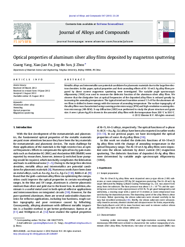 (PDF) Optical properties of aluminum silver alloy films deposited by ...
