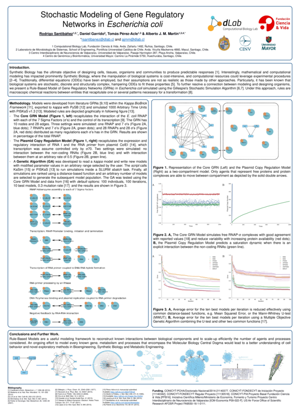 (PDF) Stochastic modeling of gene regulatory networks in Escherichia coli