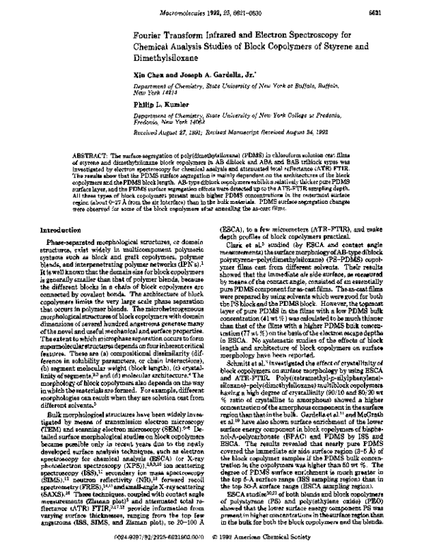(PDF) Fouriertransform infrared and electron spectroscopy for chemical