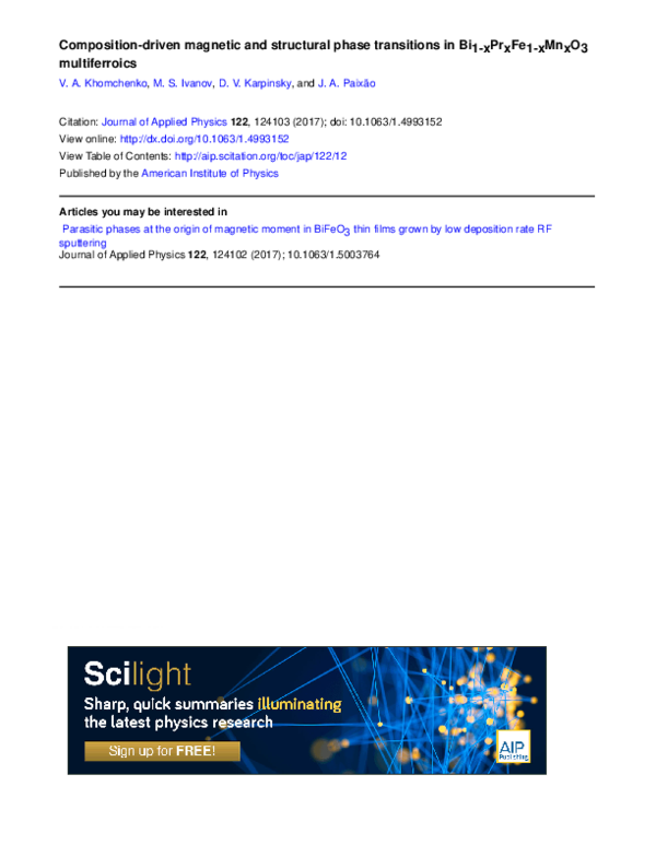 (PDF) Composition-driven magnetic and structural phase transitions in ...