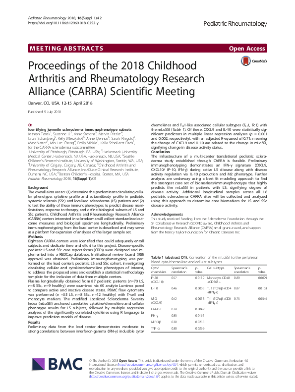(PDF) Proceedings of the 2018 Childhood Arthritis and Rheumatology Research Alliance (CARRA