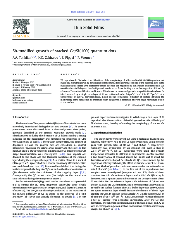 (PDF) Sb-modified growth of stacked Ge/Si(100) quantum dots | Alexander ...