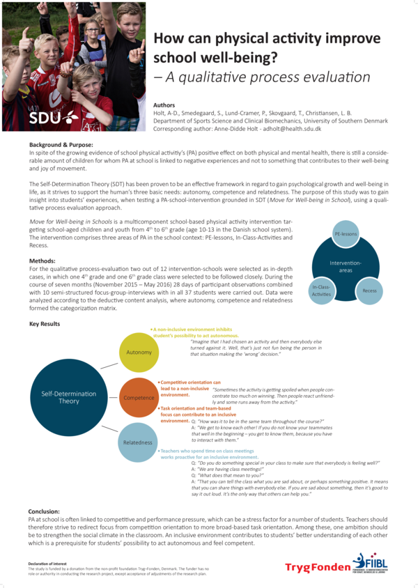 (PDF) How can physical activity improve school well-being? - A ...