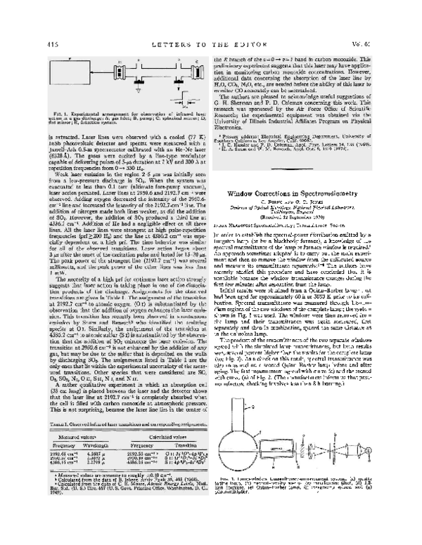 (PDF) Window Corrections in Spectroradiometry
