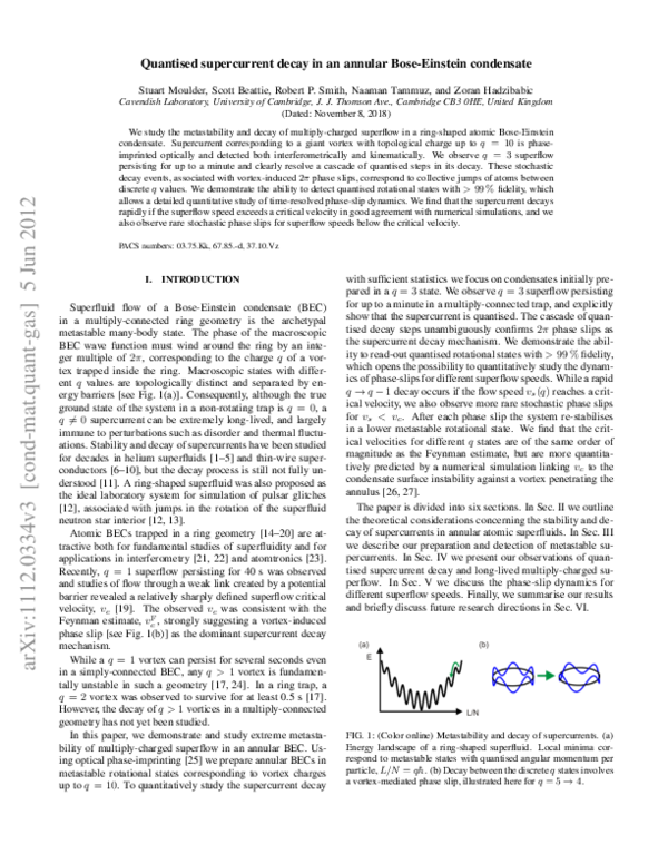 (PDF) Quantized supercurrent decay in an annular Bose-Einstein condensate