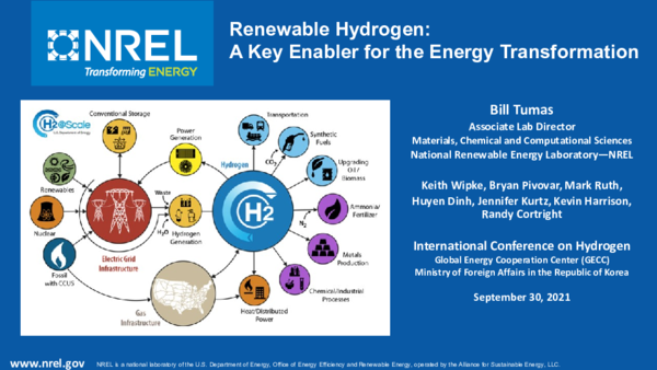 (PDF) Renewable Hydrogen: A Key Enabler for the Energy Transformation