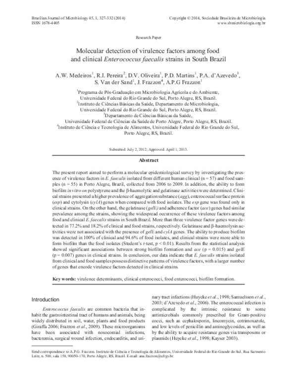 (PDF) Molecular detection of virulence factors among food and clinical ...