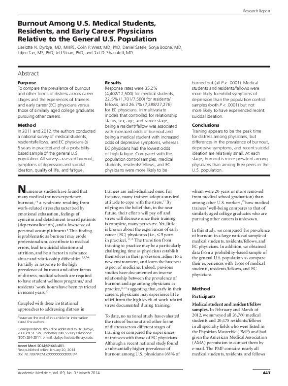 (PDF) Burnout Among U.S. Medical Students, Residents, and Early Career ...