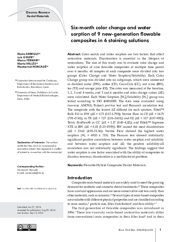 (PDF) Six-month color change and water sorption of 9 new-generation ...