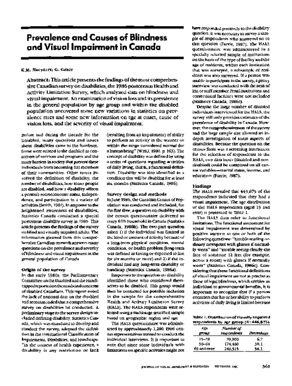 (PDF) Prevalence and Causes of Blindness and Visual Impairment in Urban ...