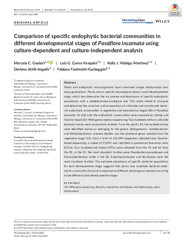 (PDF) Comparison of specific endophytic bacterial communities in ...