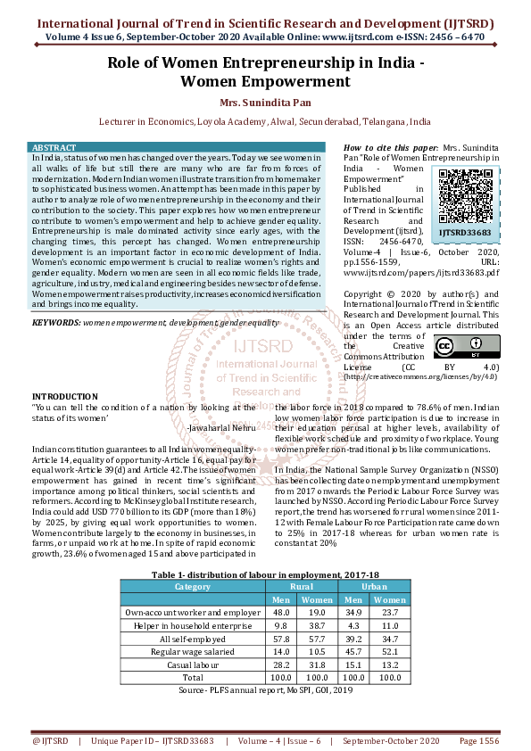 (PDF) Role of Women Entrepreneurship in India -Women Empowerment