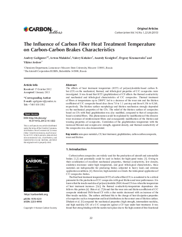 (PDF) The Influence of Carbon Fiber Heat Treatment Temperature on ...