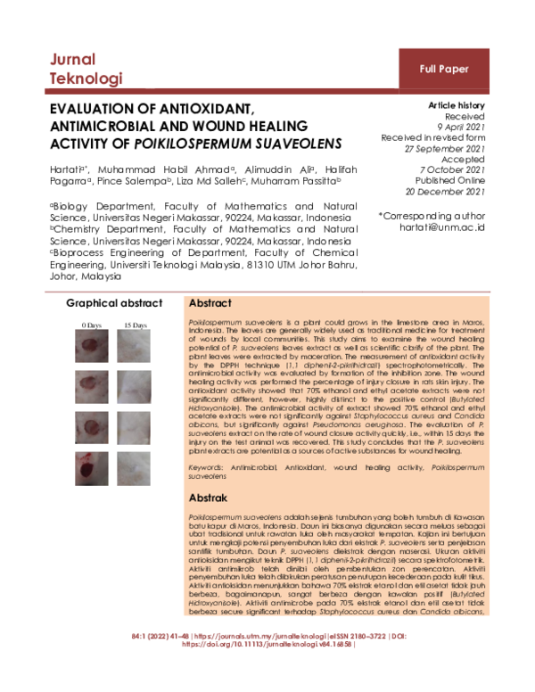 (PDF) Evaluation of Antioxidant, Antimicrobial and Wound Healing ...