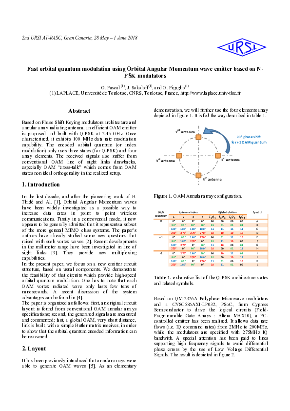 (PDF) Fast Orbital Quantum Modulation Using Orbital Angular Momentum ...
