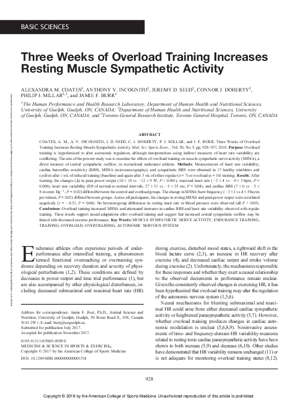 (PDF) Three Weeks of Overload Training Increases Resting Muscle ...
