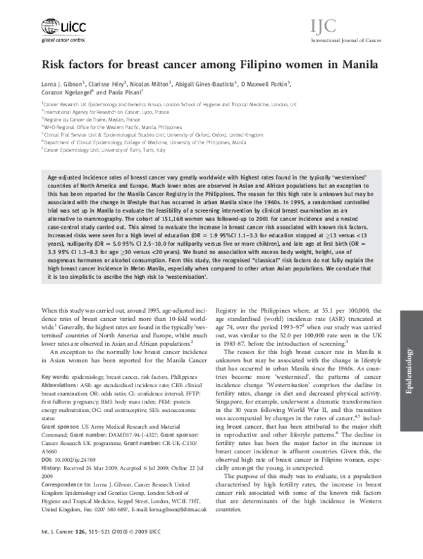 (PDF) Risk factors for breast cancer among Filipino women in Manila