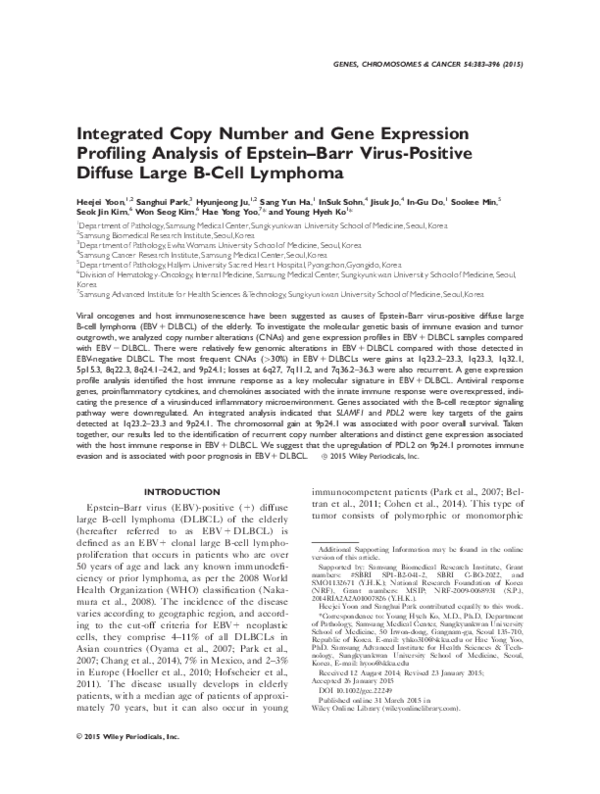 (PDF) Integrated copy number and gene expression profiling analysis of ...