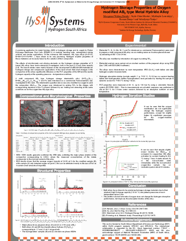 (PDF) Hydrogen storage properties of oxygen modified AB2 type metal ...