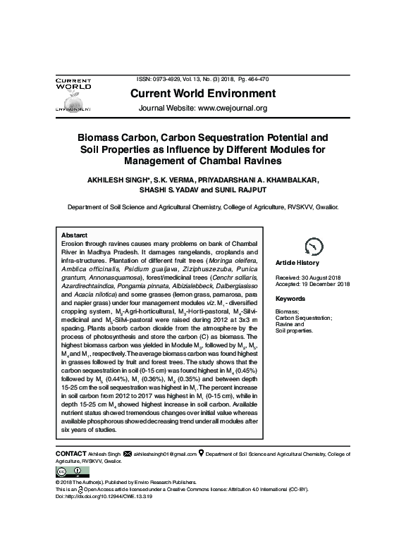 (PDF) Biomass Carbon, Carbon Sequestration Potential and Soil ...