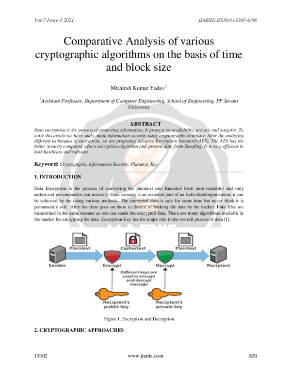 (PDF) Comparative Analysis of various cryptographic algorithms on the ...