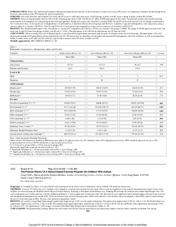 (PDF) The Fitness Effects Of A School-based Exercise Program On ...