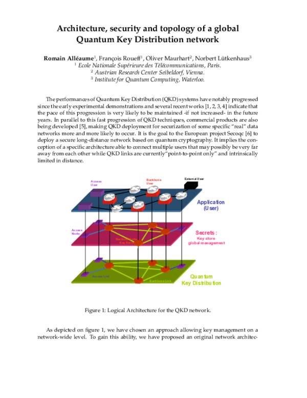 (PDF) Architecture, security and topology of a global Quantum Key ...
