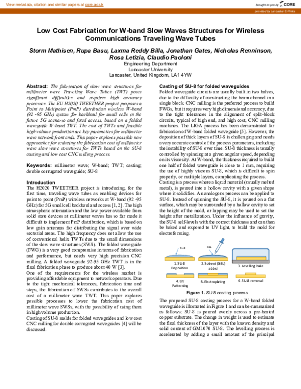 (PDF) Low Cost Fabrication for W-band Slow Wave Structures for Wireless ...