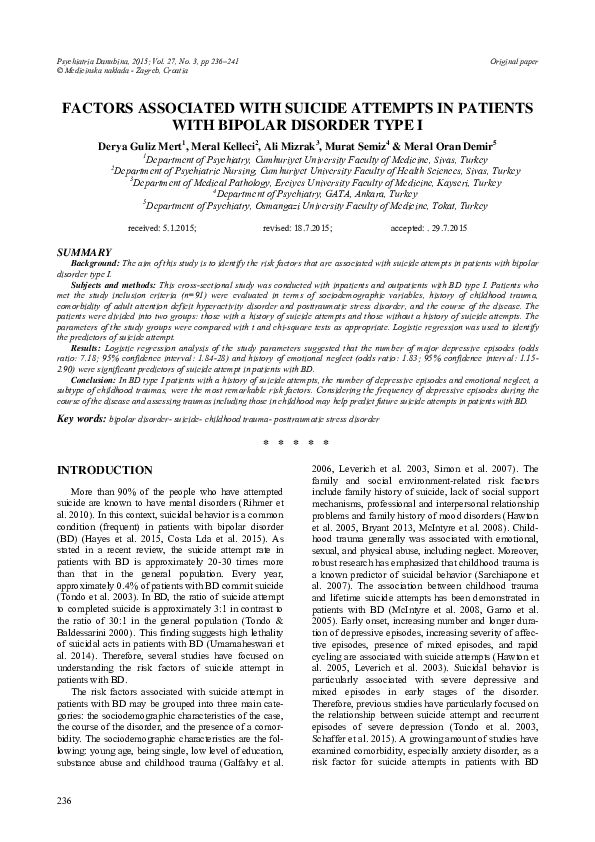 (PDF) Factors associated with suicide attempts in patients with bipolar ...
