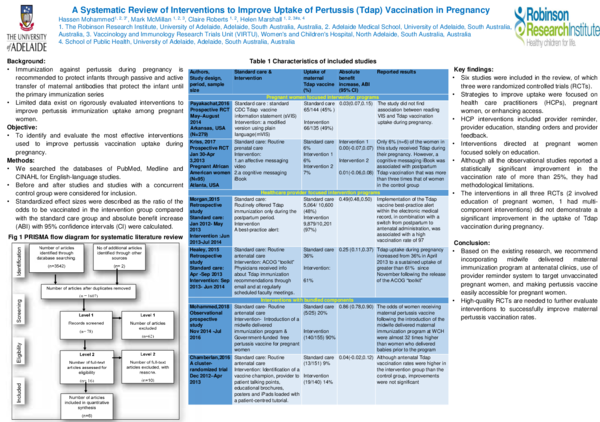 (PDF) A Systematic Review of Interventions to Improve Uptake of ...