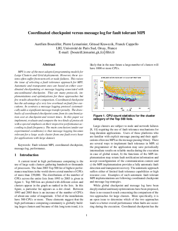 (PDF) Coordinated checkpoint versus message log for fault tolerant MPI