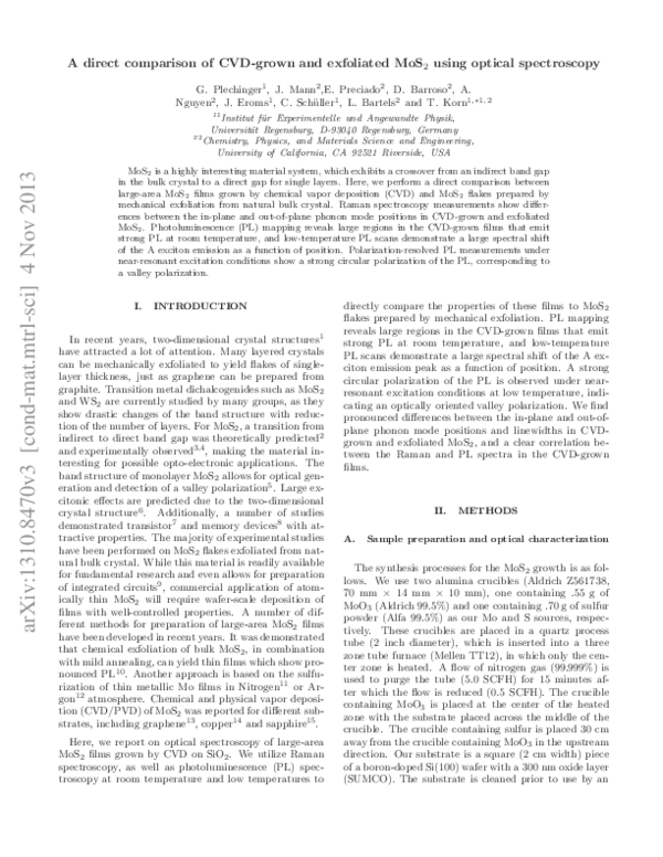 (PDF) A direct comparison of CVD-grown and exfoliated MoS2using optical ...