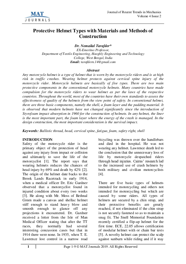 Protective Helmet Types