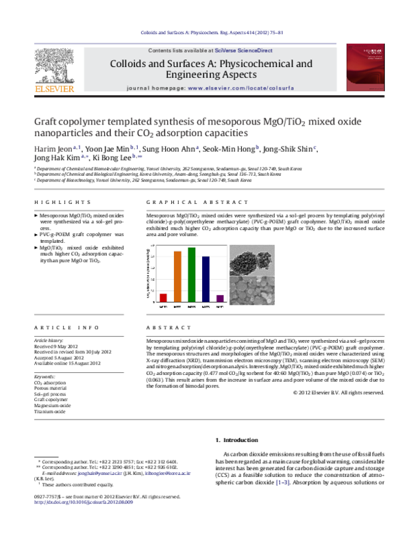 (PDF) Graft copolymer templated synthesis of mesoporous MgO/TiO2 mixed ...