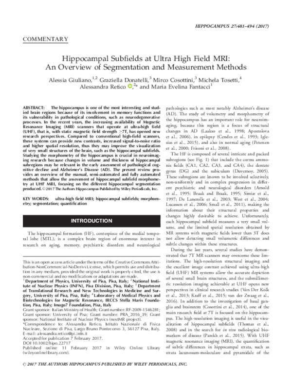 (PDF) Hippocampal subfields at ultra high field MRI: An overview of ...