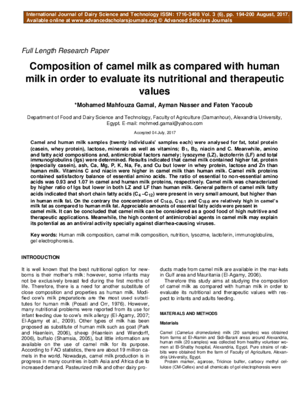 (PDF) Composition of camel milk as compared with human milk in order to ...