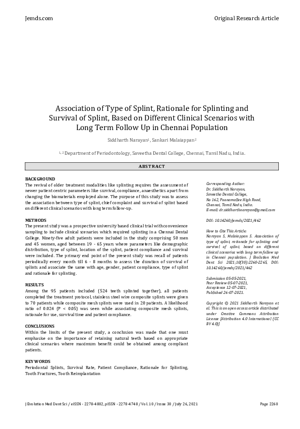 (PDF) Association of Type of Splint, Rationale for Splinting and ...