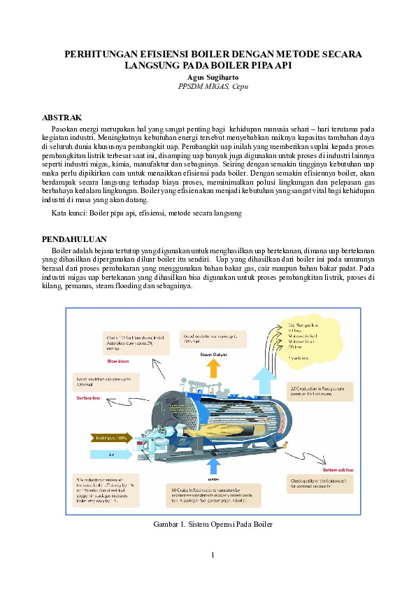Perhitungan Kebutuhan Air untuk Boiler: Panduan Lengkap dan Contoh Praktis