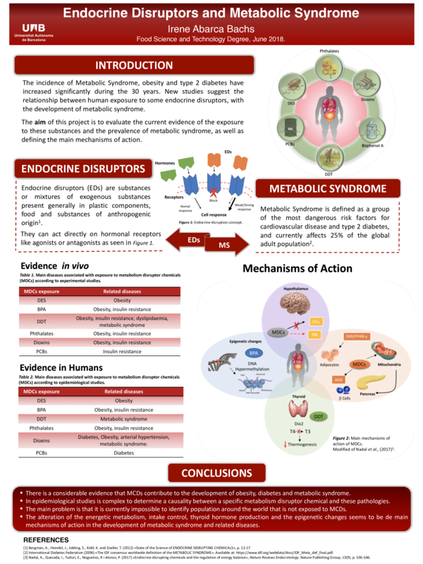 (PDF) Endocrine Disruptors and Metabolic Syndrome