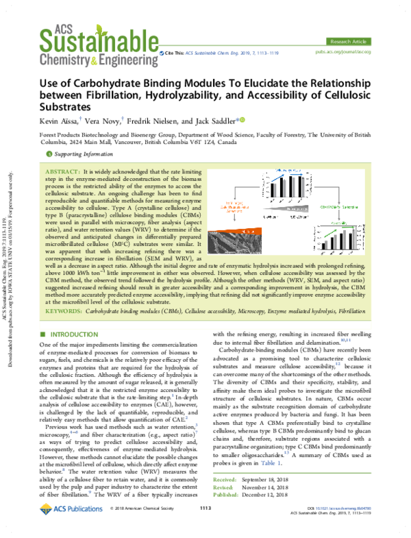 (PDF) Use of Carbohydrate Binding Modules To Elucidate the Relationship ...