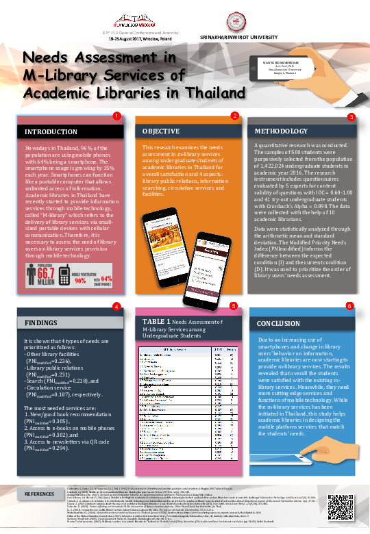 (PDF) Needs Assessment in M-Library Services of Academic Libraries in ...