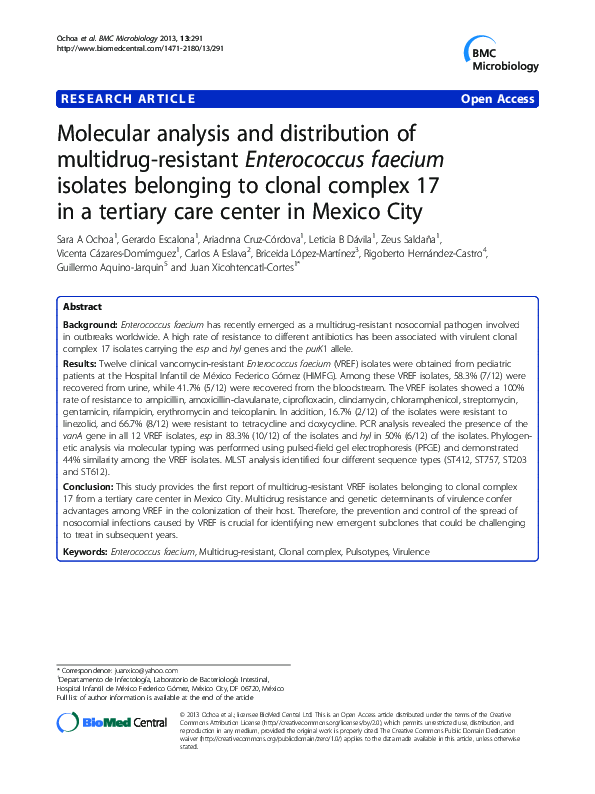 (PDF) Molecular analysis and distribution of multidrug-resistant ...