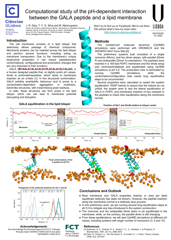 (PDF) The pH-dependent membrane stability and insertion mechanism of ...