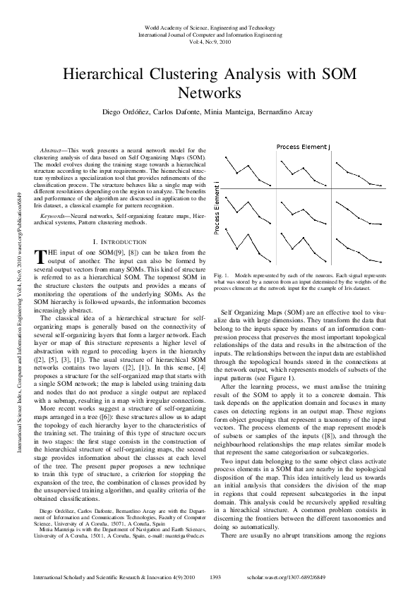 (PDF) Hierarchical Clustering Analysis With Som Networks