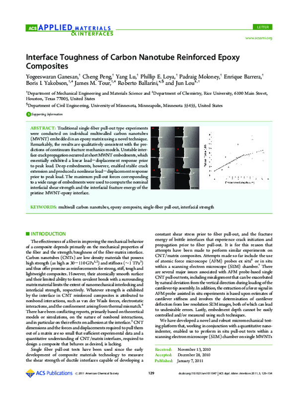 (PDF) Interface Toughness of Carbon Nanotube Reinforced Epoxy Composites