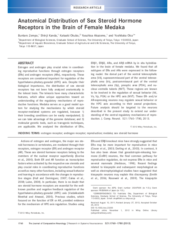 (PDF) Anatomical distribution of sex steroid hormone receptors in the ...